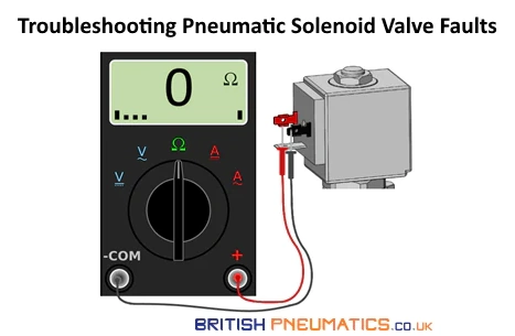 Troubleshooting Pneumatic Solenoid Valve Faults
